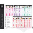 shunga termékjellemzők táblázata